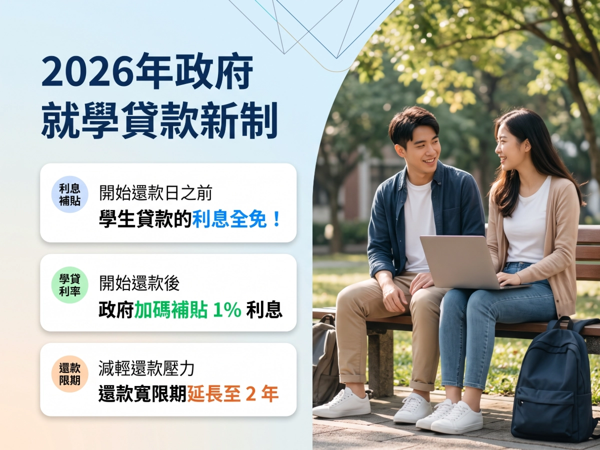 2026政府就學貸款新制