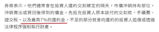 如果發生違約交割,券商最高可以依法向違約投資收取成交金額的7%違約金。