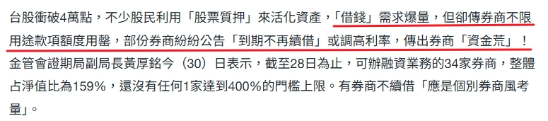 市場緊縮時可能無法續借