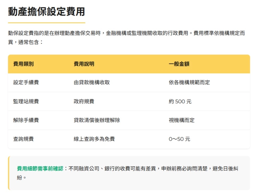 當舖典當汽機車時,動保設定相關費用表格