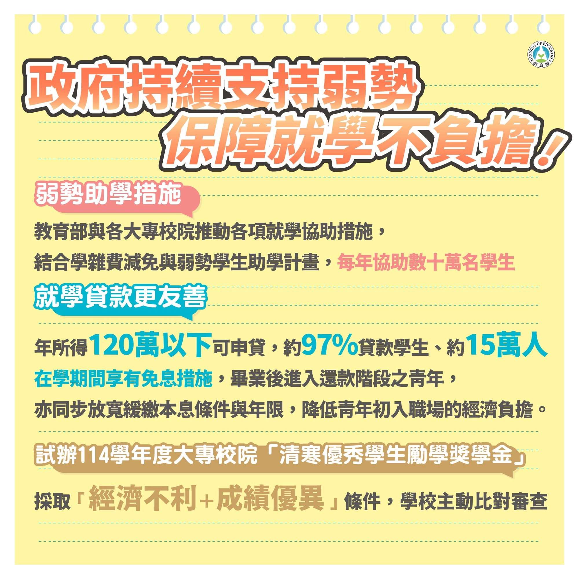 學雜費減免 助學計畫
