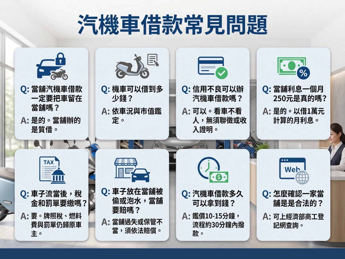汽機車借款常見問題