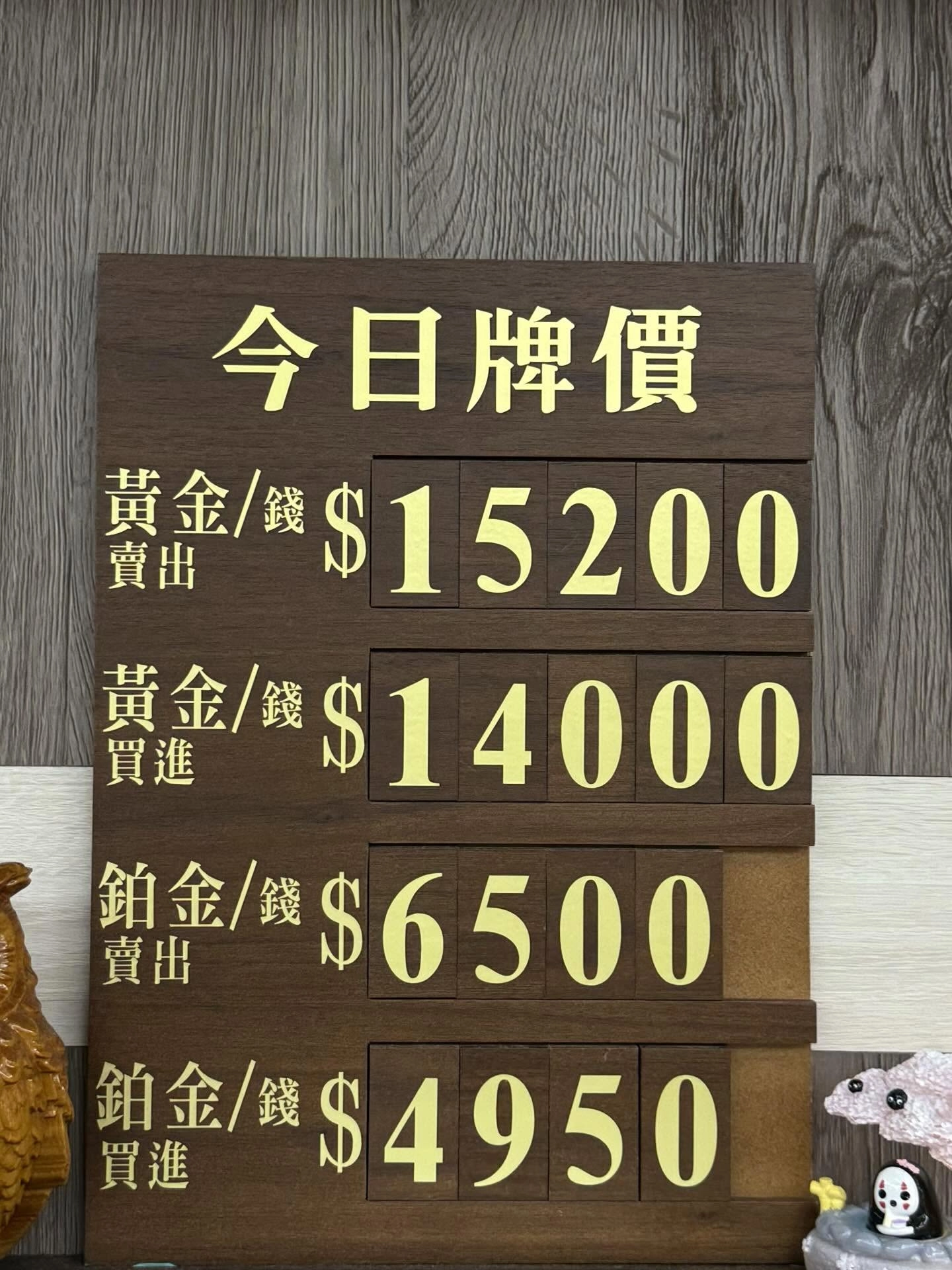 黃金牌價 實體照片