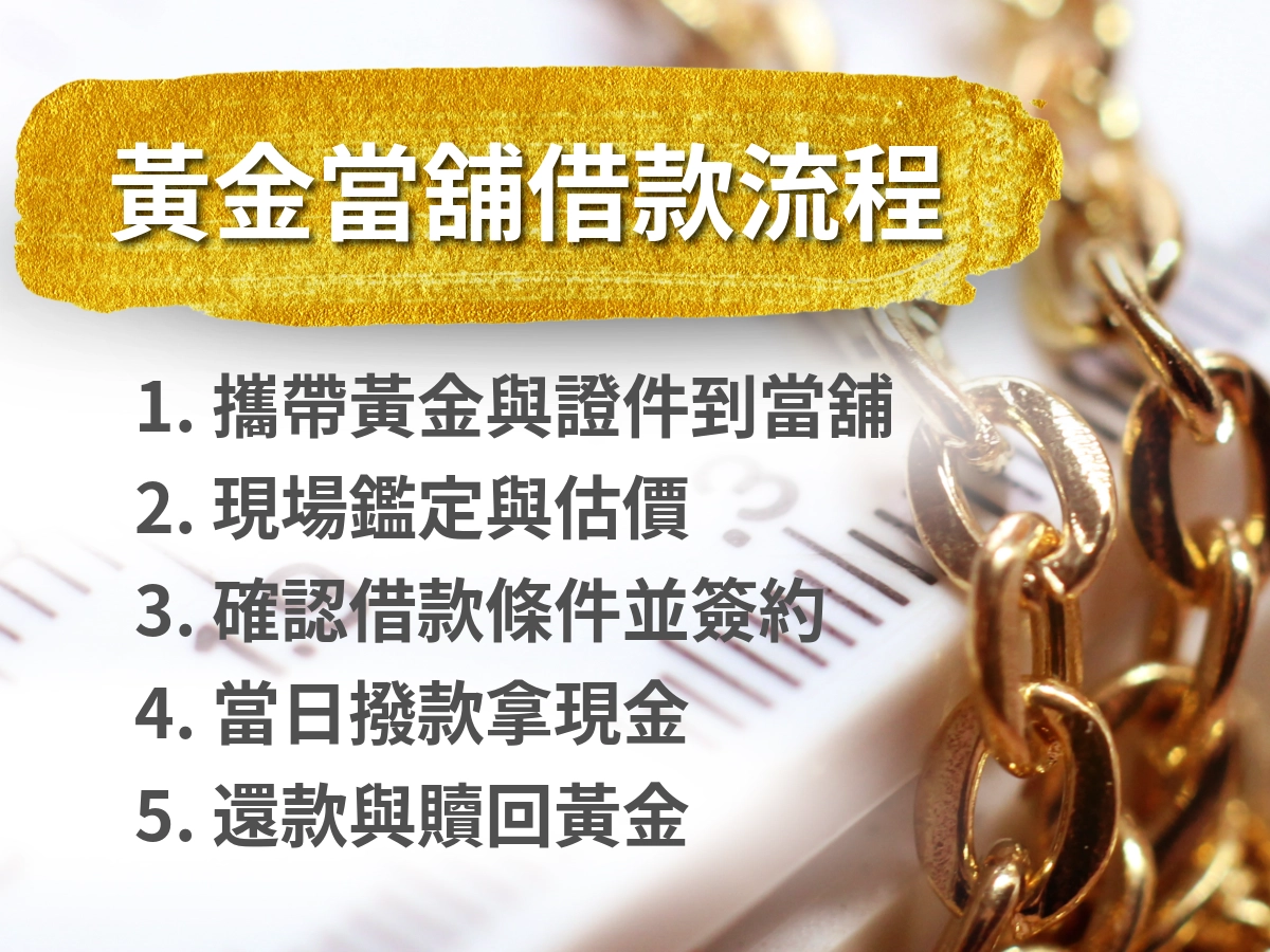 黃金當舖借款流程